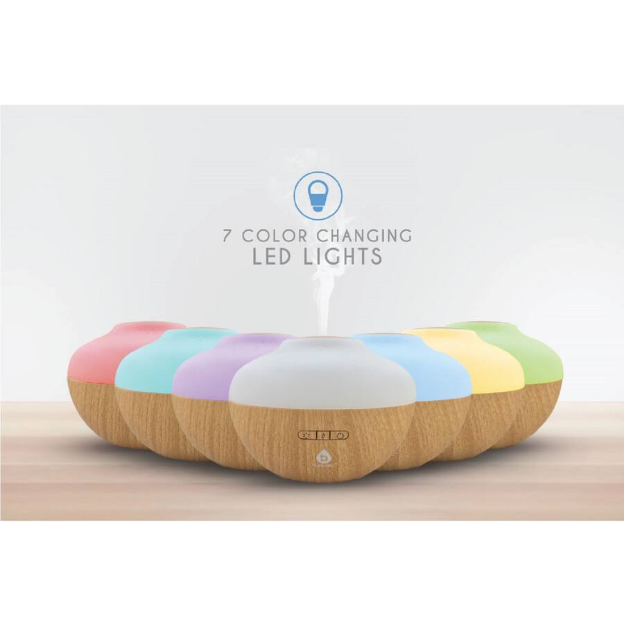 Ultimate Wellness Bundle