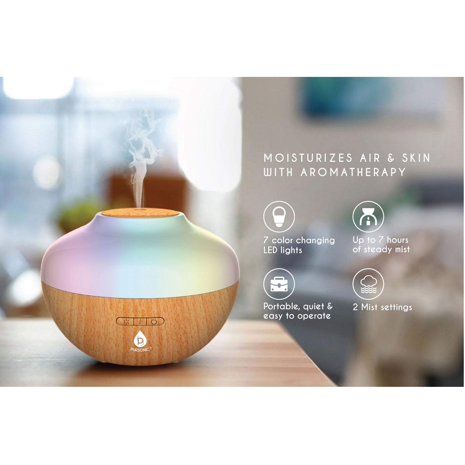Ultimate Wellness Bundle