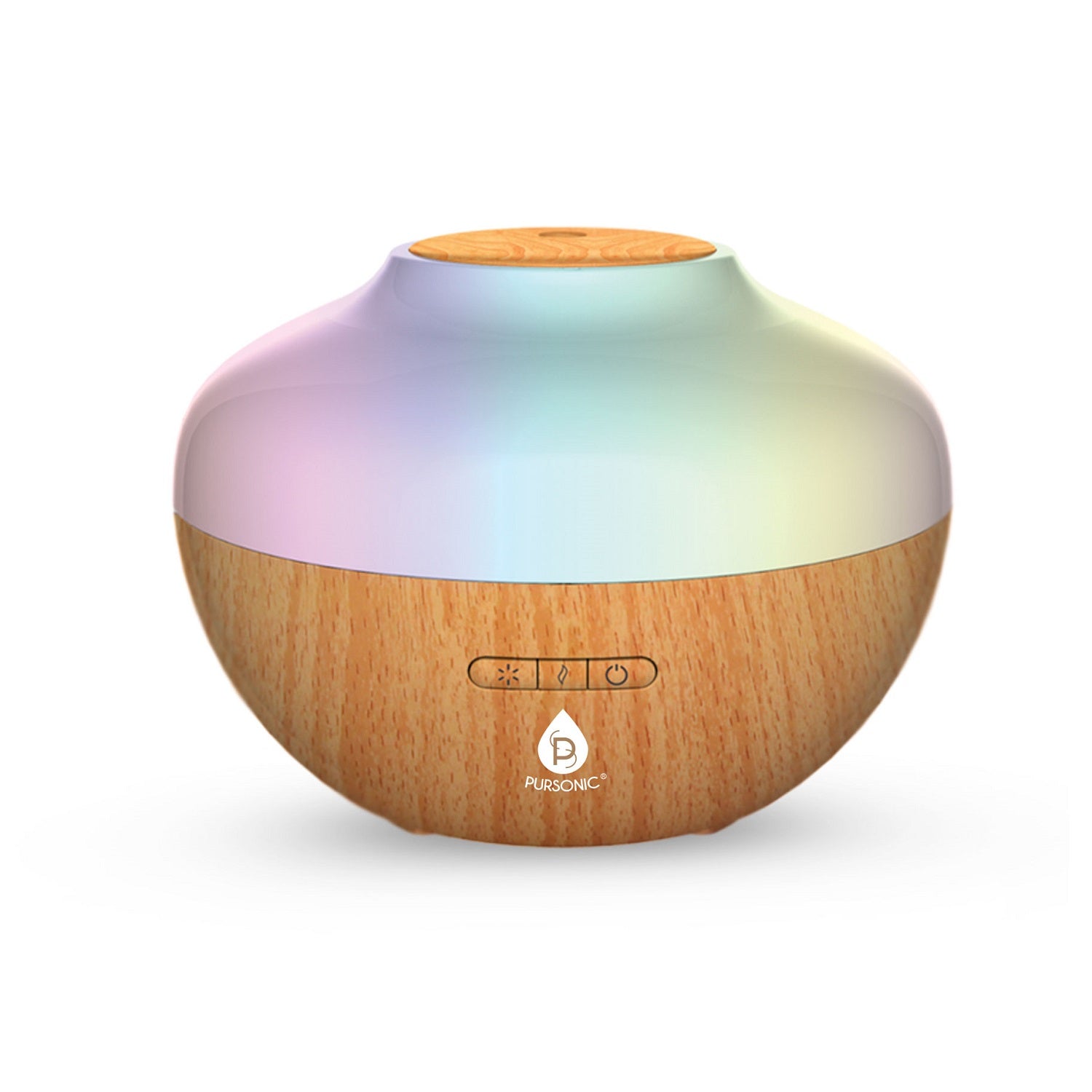 Ultimate Wellness Bundle
